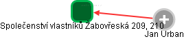 Společenství vlastníků Žabovřeská 209, 210 - obrázek vizuálního zobrazení vztahů obchodního rejstříku