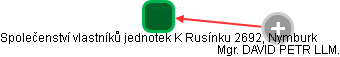 Společenství vlastníků jednotek K Rusínku 2692, Nymburk - obrázek vizuálního zobrazení vztahů obchodního rejstříku