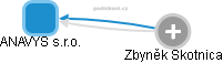ANAVYS s.r.o. - obrázek vizuálního zobrazení vztahů obchodního rejstříku