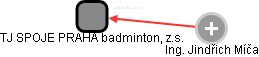 TJ SPOJE PRAHA badminton, z.s. - obrázek vizuálního zobrazení vztahů obchodního rejstříku