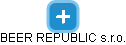 BEER REPUBLIC s.r.o. - obrázek vizuálního zobrazení vztahů obchodního rejstříku