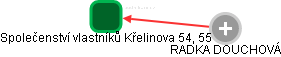 Společenství vlastníků Křelinova 54, 55 - obrázek vizuálního zobrazení vztahů obchodního rejstříku