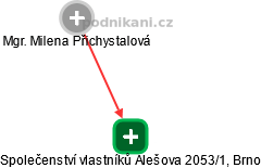 Společenství vlastníků Alešova 2053/1, Brno - obrázek vizuálního zobrazení vztahů obchodního rejstříku