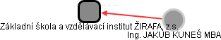 Základní škola a vzdělávací institut ŽIRAFA, z.s. - obrázek vizuálního zobrazení vztahů obchodního rejstříku