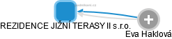 REZIDENCE JIŽNÍ TERASY II s.r.o. - obrázek vizuálního zobrazení vztahů obchodního rejstříku