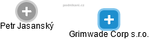 Grimwade Corp s.r.o. - obrázek vizuálního zobrazení vztahů obchodního rejstříku