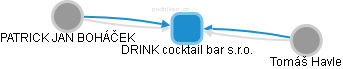 DRINK cocktail bar s.r.o. - obrázek vizuálního zobrazení vztahů obchodního rejstříku