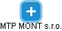 MTP MONT s.r.o. - obrázek vizuálního zobrazení vztahů obchodního rejstříku