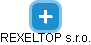 REXELTOP s.r.o. - obrázek vizuálního zobrazení vztahů obchodního rejstříku