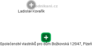 Společenství vlastníků pro dům Božkovská 125/47, Plzeň - obrázek vizuálního zobrazení vztahů obchodního rejstříku