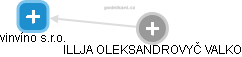 vinvíno s.r.o. - obrázek vizuálního zobrazení vztahů obchodního rejstříku