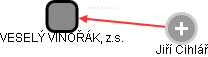 VESELÝ VINOŘÁK, z.s. - obrázek vizuálního zobrazení vztahů obchodního rejstříku