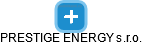 PRESTIGE ENERGY s.r.o. - obrázek vizuálního zobrazení vztahů obchodního rejstříku