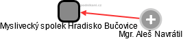 Myslivecký spolek Hradisko Bučovice - obrázek vizuálního zobrazení vztahů obchodního rejstříku
