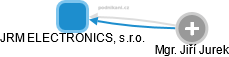 JRM ELECTRONICS, s.r.o. - obrázek vizuálního zobrazení vztahů obchodního rejstříku