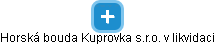 Horská bouda Kuprovka s.r.o. v likvidaci - obrázek vizuálního zobrazení vztahů obchodního rejstříku