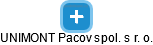 UNIMONT Pacov spol. s r. o. - obrázek vizuálního zobrazení vztahů obchodního rejstříku