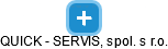 QUICK - SERVIS, spol. s r.o. - obrázek vizuálního zobrazení vztahů obchodního rejstříku