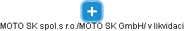 MOTO SK spol.s r.o./MOTO SK GmbH/ v likvidaci - obrázek vizuálního zobrazení vztahů obchodního rejstříku