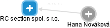 RC section spol. s r.o. - obrázek vizuálního zobrazení vztahů obchodního rejstříku