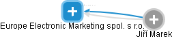 Europe Electronic Marketing spol. s r.o. - obrázek vizuálního zobrazení vztahů obchodního rejstříku