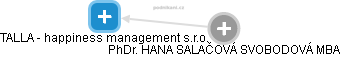 TALLA - happiness management s.r.o. - obrázek vizuálního zobrazení vztahů obchodního rejstříku