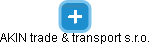 AKIN trade & transport s.r.o. - obrázek vizuálního zobrazení vztahů obchodního rejstříku