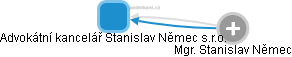 Advokátní kancelář Stanislav Němec s.r.o. - obrázek vizuálního zobrazení vztahů obchodního rejstříku