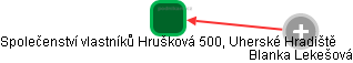 Společenství vlastníků Hrušková 500, Uherské Hradiště - obrázek vizuálního zobrazení vztahů obchodního rejstříku