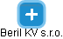 Beril KV s.r.o. - obrázek vizuálního zobrazení vztahů obchodního rejstříku