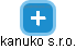kanuko s.r.o. - obrázek vizuálního zobrazení vztahů obchodního rejstříku