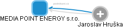 MEDIA POINT ENERGY s.r.o. - obrázek vizuálního zobrazení vztahů obchodního rejstříku