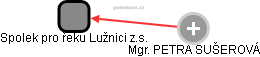 Spolek pro řeku Lužnici z.s. - obrázek vizuálního zobrazení vztahů obchodního rejstříku