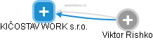 KIČOSTAV WORK s.r.o. - obrázek vizuálního zobrazení vztahů obchodního rejstříku