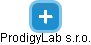 ProdigyLab s.r.o. - obrázek vizuálního zobrazení vztahů obchodního rejstříku