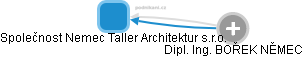 Společnost Nemec Taller Architektur s.r.o. - obrázek vizuálního zobrazení vztahů obchodního rejstříku