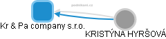Kr & Pa company s.r.o. - obrázek vizuálního zobrazení vztahů obchodního rejstříku