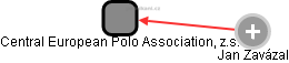 Central European Polo Association, z.s. - obrázek vizuálního zobrazení vztahů obchodního rejstříku