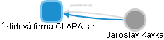 úklidová firma CLARA s.r.o. - obrázek vizuálního zobrazení vztahů obchodního rejstříku