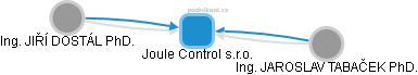Joule Control s.r.o. - obrázek vizuálního zobrazení vztahů obchodního rejstříku
