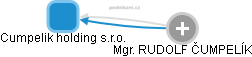 Cumpelik holding s.r.o. - obrázek vizuálního zobrazení vztahů obchodního rejstříku