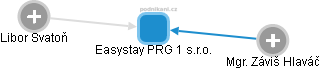 Easystay PRG 1 s.r.o. - obrázek vizuálního zobrazení vztahů obchodního rejstříku
