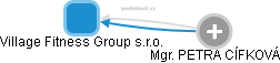 Village Fitness Group s.r.o. - obrázek vizuálního zobrazení vztahů obchodního rejstříku