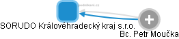 SORUDO Královéhradecký kraj s.r.o. - obrázek vizuálního zobrazení vztahů obchodního rejstříku