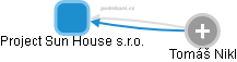 Project Sun House s.r.o. - obrázek vizuálního zobrazení vztahů obchodního rejstříku