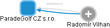 ParadeGolf CZ s.r.o. - obrázek vizuálního zobrazení vztahů obchodního rejstříku