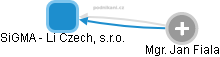 SiGMA - Li Czech, s.r.o. - obrázek vizuálního zobrazení vztahů obchodního rejstříku