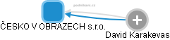 ČESKO V OBRAZECH s.r.o. - obrázek vizuálního zobrazení vztahů obchodního rejstříku