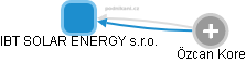 IBT SOLAR ENERGY s.r.o. - obrázek vizuálního zobrazení vztahů obchodního rejstříku