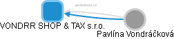 VONDRR SHOP & TAX s.r.o. - obrázek vizuálního zobrazení vztahů obchodního rejstříku